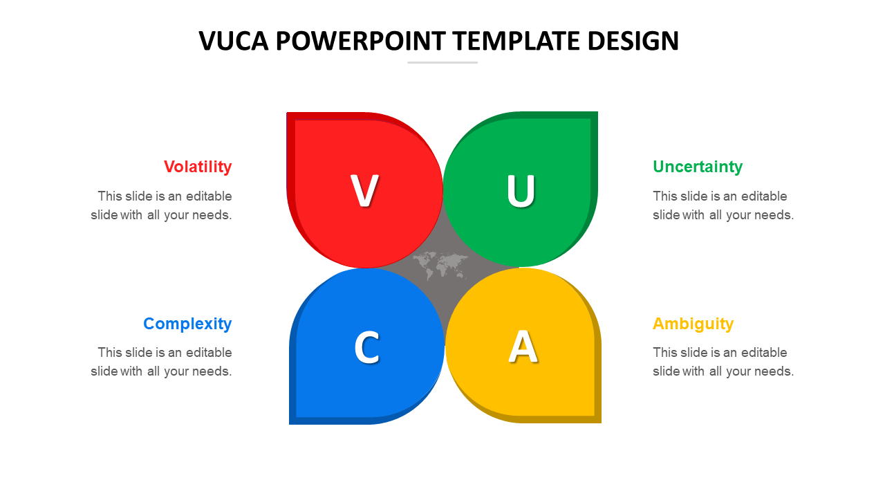 Simple VUCA PowerPoint Template Design